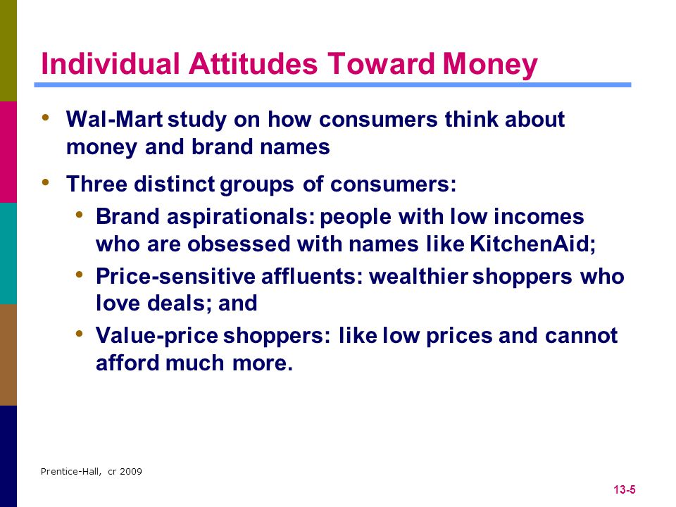 Attitudes toward money